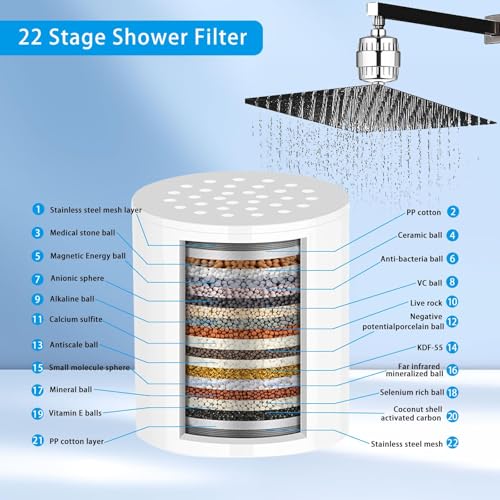 4 Pack 22 Stage Shower Filter Replacement