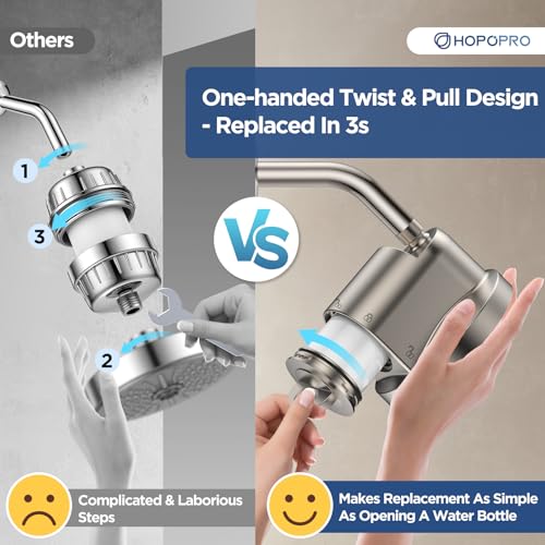 High Flow Filtered Shower Head