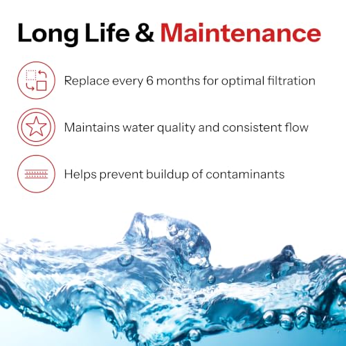 Taste Filter Replacement for GE MWF GWF Filter Compatible with WF287 EFF