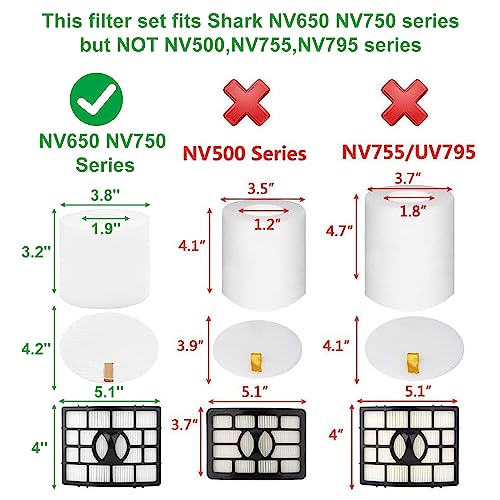 NV752 AZ1002 Vacuum Filters Replacement for Shark Rotator Powered Lift
