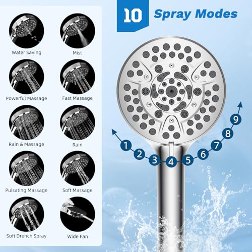 10" Dual Filtered 10" Rainfall Shower Head with Handheld 10