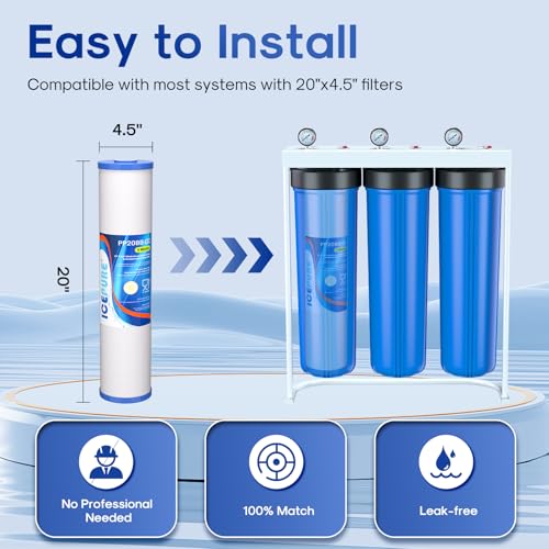 5 Micron 20" x 4.5" Whole House Sediment and Carbon Filter (3 Count)