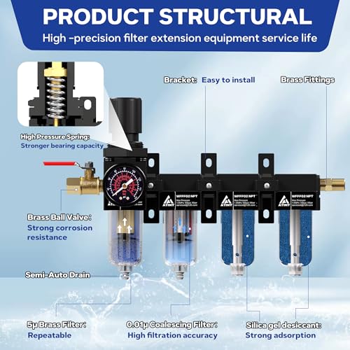 1 4" NPT 4 Stage Air Compressor Dryer System