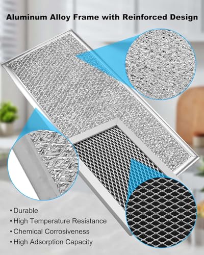 Microwave Charcoal & Grease Filter Fit for GE JVM6175SF1SS JVM6175SK1SS