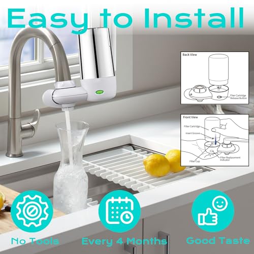 Replacement for Brita Faucet Filter (2 Count)