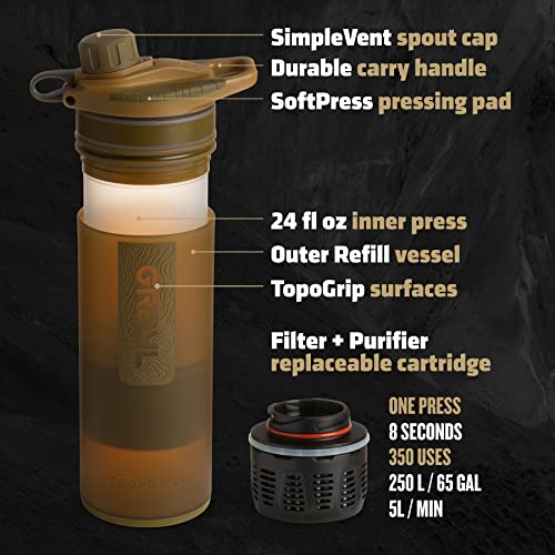GeoPress 24 oz Water Purifier & Water Filter Bottle