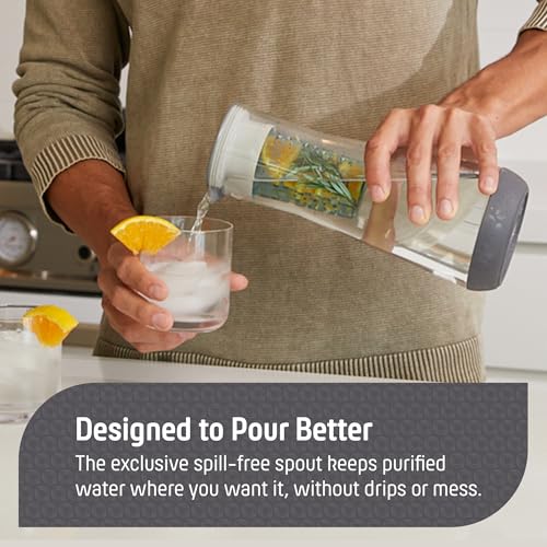 Water Filter Pitcher