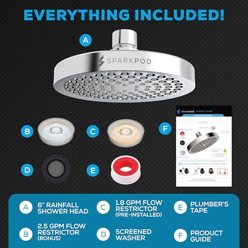 Rain Shower Head