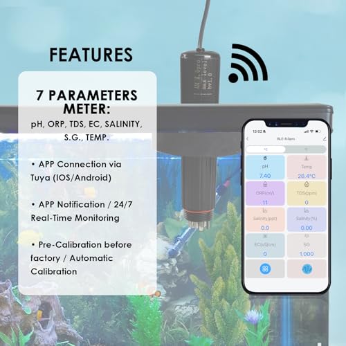 Smart Water Quality Monitor