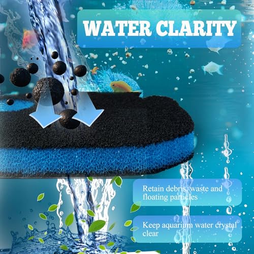 12Pcs Canister Filter Pad for AMOSIJOY 172 (12 Count)