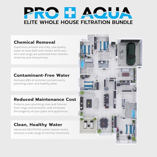 Elite 5 Stage Whole House Water Softener and Filter Bundle System for Well Water (3 Count)