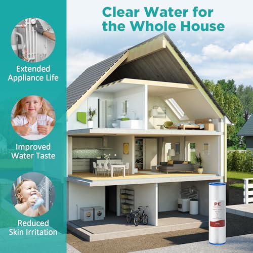 10"x2.5" Pleated Polyester Sediment Water Filter Replacement Cartridge 5 Micron Whole House Pre (4 Count)