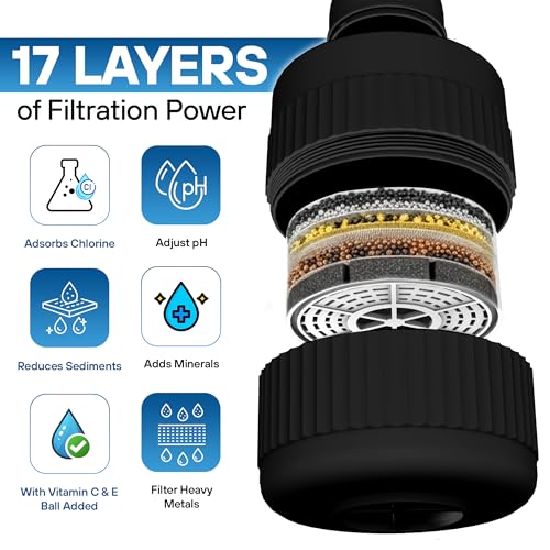 17 Stage Bath Filter for Tub