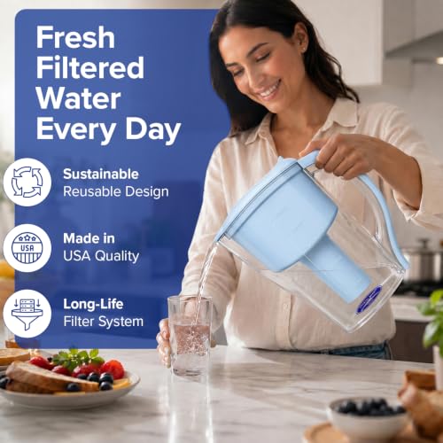 Water Filter Pitcher