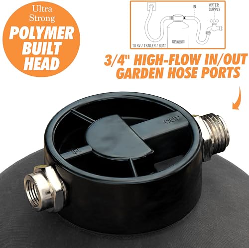 RV Water Softener