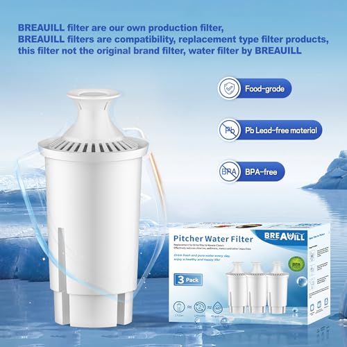 Water Filter Replacement Compatible with Brita Pitchers and Dispensers