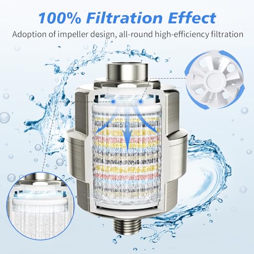 20 Stage Shower Filter