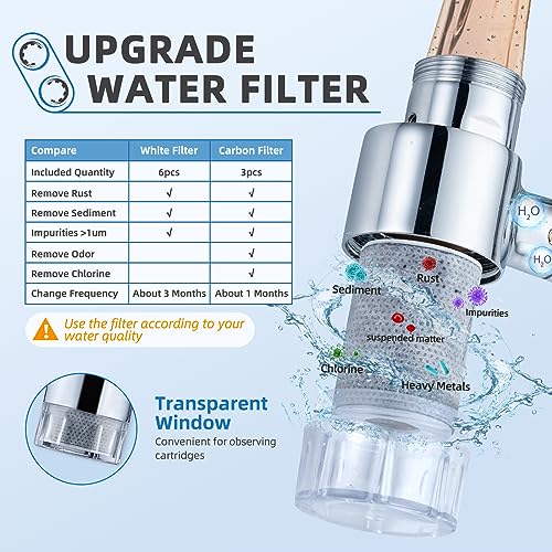4pcs Carbon Fiber Filter Replacement for CECEFIN Filtered Faucet Extender