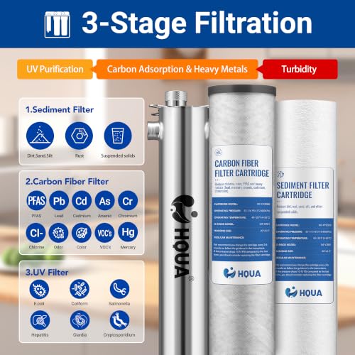 WF3-03 3-Stage Free-Standing Whole House Water Filtration System, UV Filter Included, Reduces Heavy Metals (Lead, Mercury, Arsenic, Cadimum, Chromium), PFAS, Chlorine, Sediment, Odor, and VOC’s