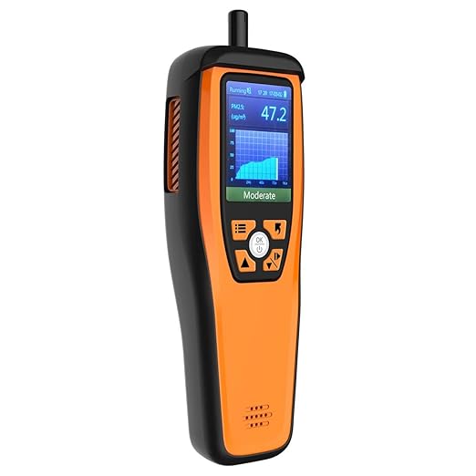 Temtop Advanced Air Quality Monitor for CO2, PM2.5, PM10, with Audio Alarm, Temp & Humidity Insights, Plus Data Export for in-Depth Analysis, M2000C 2ND