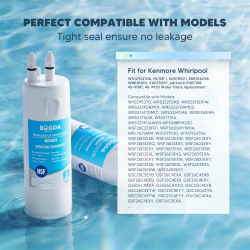 W10295370A Water Filter Replacement for Whirlpool (3 Count)