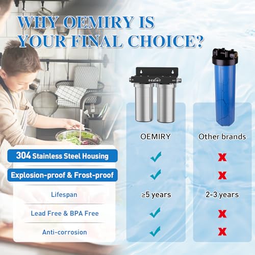 Replacement Cartridge for Whole House Water Filter OM