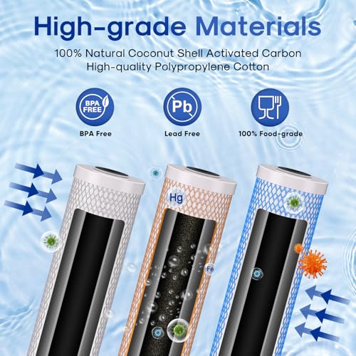 4.5" x 20" Whole House CTO Carbon Water Filter (3 Count)