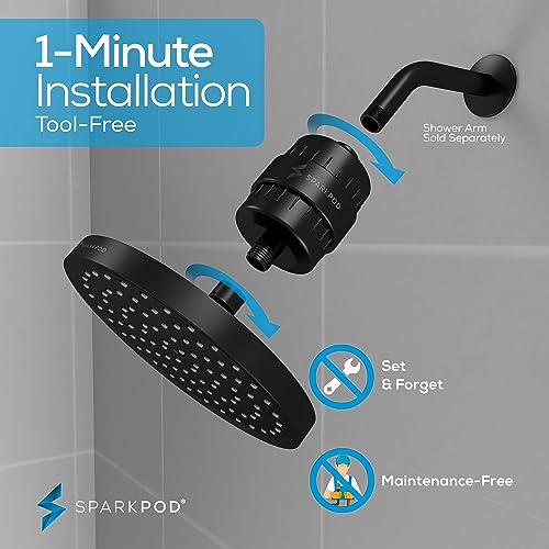 Filtered Shower Head