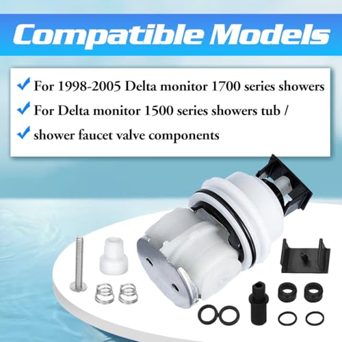 RP32104 Shower Cartridge Compatible with Delta Monitor 1700 Series