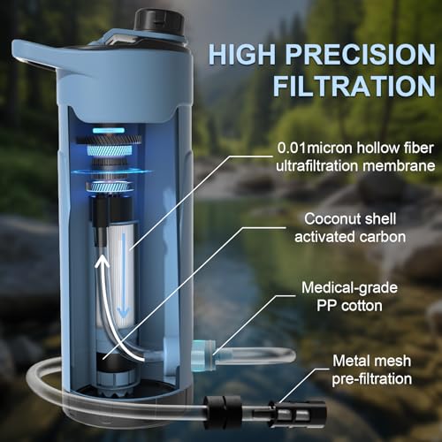 Electric Water Purifier Survival