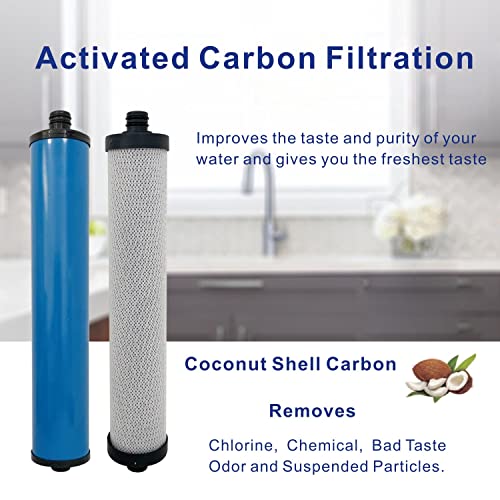 R.O. Split Pre & Post Replacement Filter SET for Microline Reverse Osmosis System
