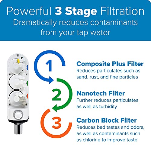 H630 Cypress Countertop Water Filter System for Kitchen Sinks