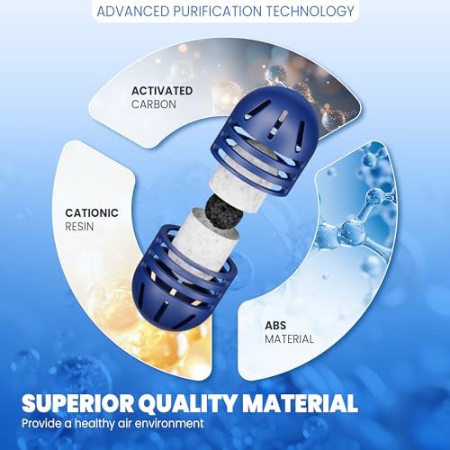 Demineralization Cartridge for Ultrasonic Humidifiers (20 Count)