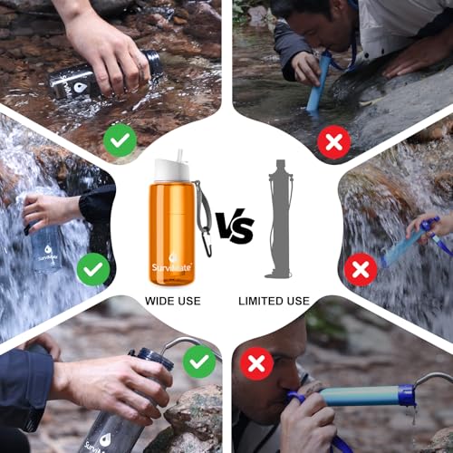 Purified Water Bottle for Camping (2 Count)