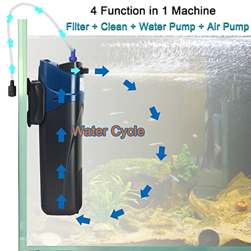 Aquarium Filter with 5W U