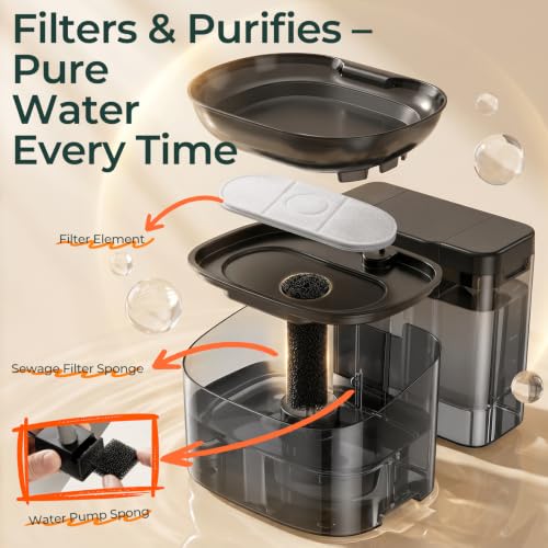 6 Pack Replacement Filter Set for 11L Large Dog Water Fountain