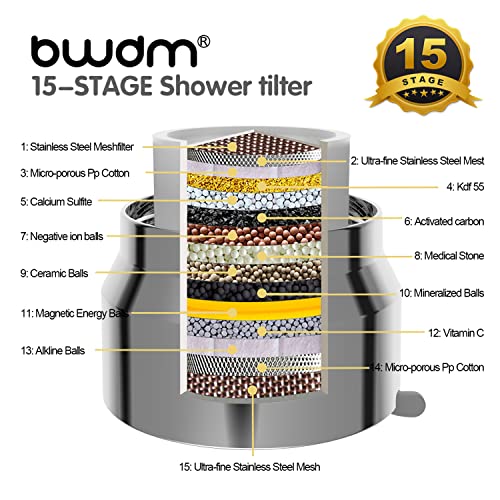 Filtered Showerhead with Shower Filter Cartridge for Remove Chlorine