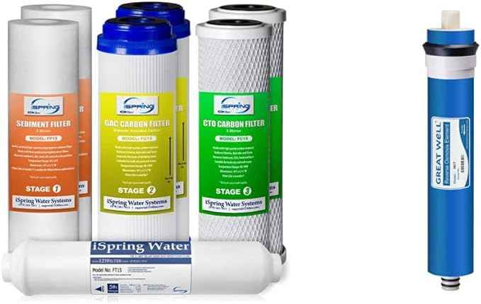 iSpring F7-GAC RO Replacement Filter Cartridge Pack + iSpring Greatwell RO Membrane