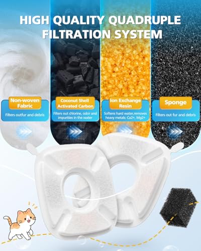 50 Pcs Cat Water Fountain Filters for Veken 95oz 67oz 135oz Pet Fountain (50 Count)