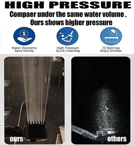 Shower Head with Handheld