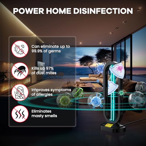 UV Light Sanitizer
