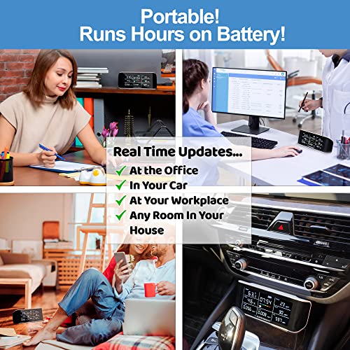 AirKnight Premium Indoor Air Quality Monitor Indoor & Air Quality Sensor. VOC Detector