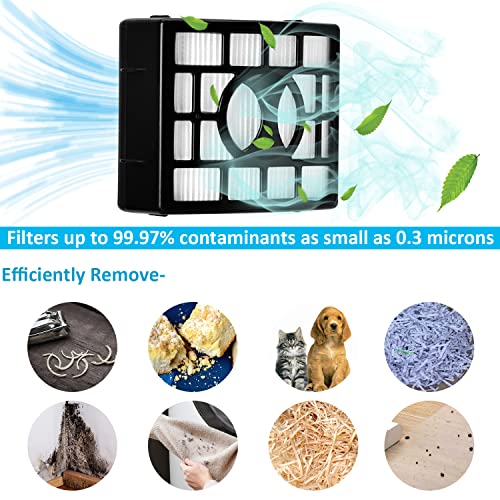 Vacuum Replacement Filter for Shark ZU561 ZU560 ZD201 ZU560C ZU562 UV650