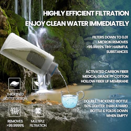 Collapsible Water Bottle with Filter for Travel