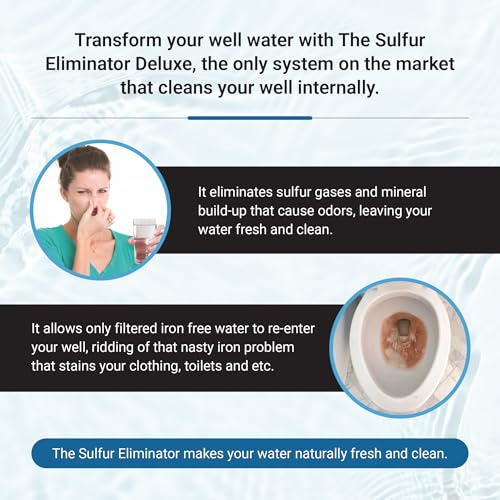 Deluxe Well Water Filter System