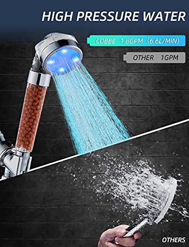 Led Shower Head Set With Light
