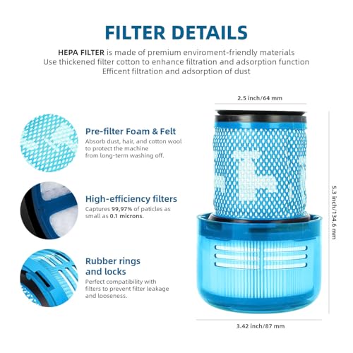 Dyson V12 Filter (3 Count)
