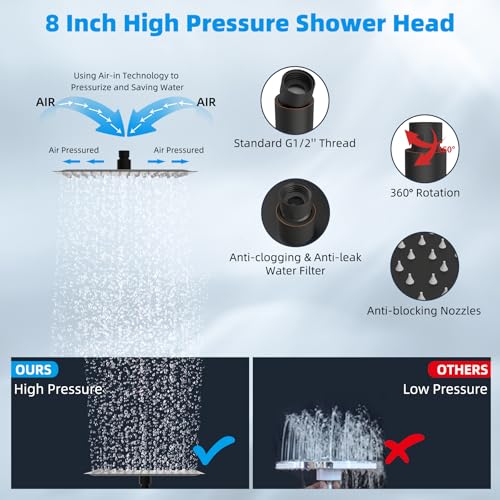 8'' Rain Shower Head with 16'' Extension Arm