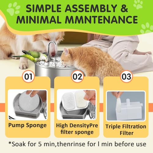16 Packs Replacement Filters Compatible with Oneisall Dogs Water Fountain (16 Count)