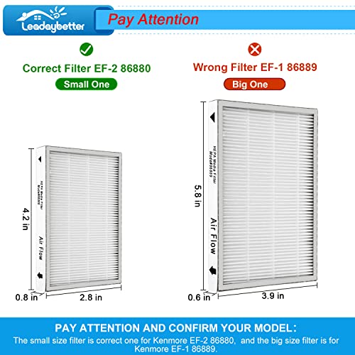 8 Pack Vacuum Cleaner HEPA Filter Replacement for Sears Kenmore EF (8 Count)